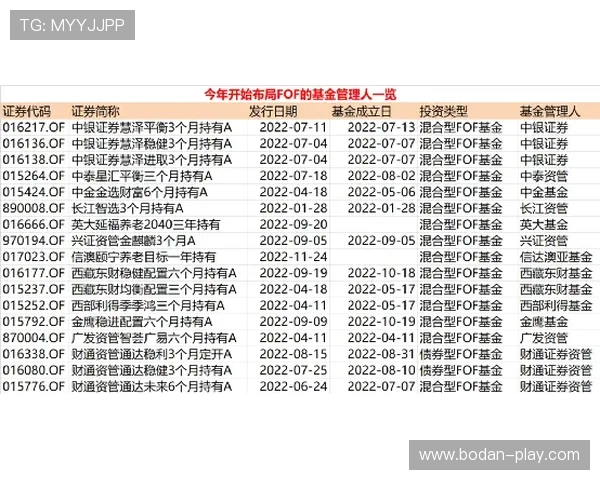 历史对战波胆怎么查避坑指南彩票数字高频玩法