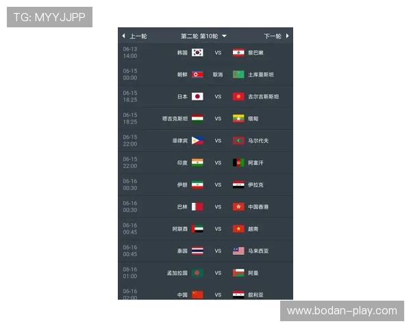怎么玩足球波胆防骗避坑高频彩票实战指南