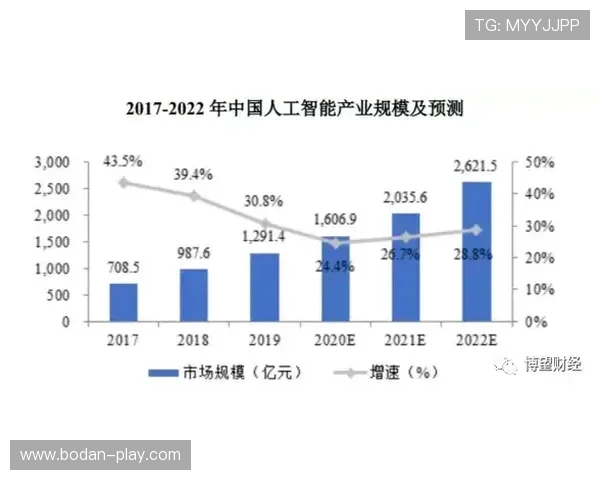 开云波胆流水计算避坑指南高频玩法防骗
